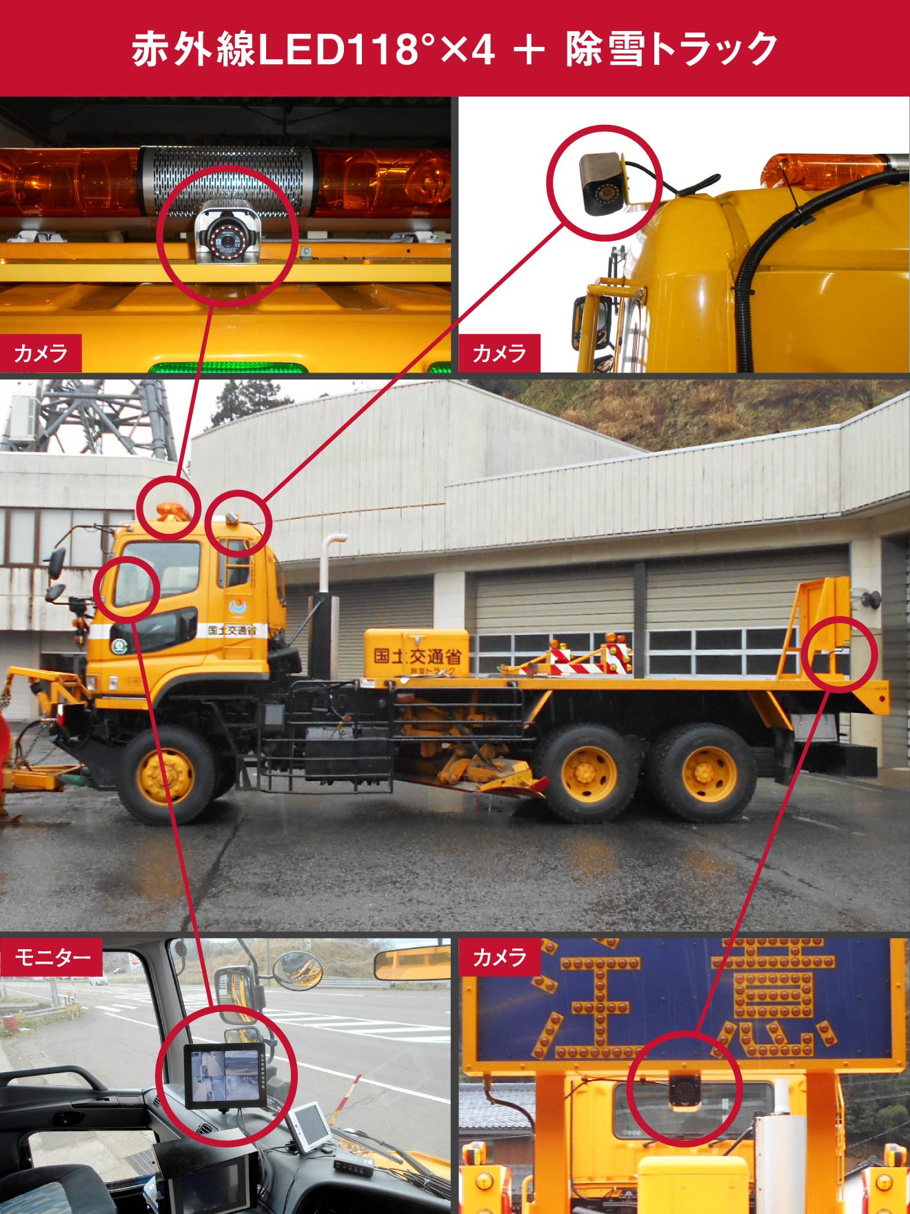 赤外線LED118°×4 ＋ 除雪トラック