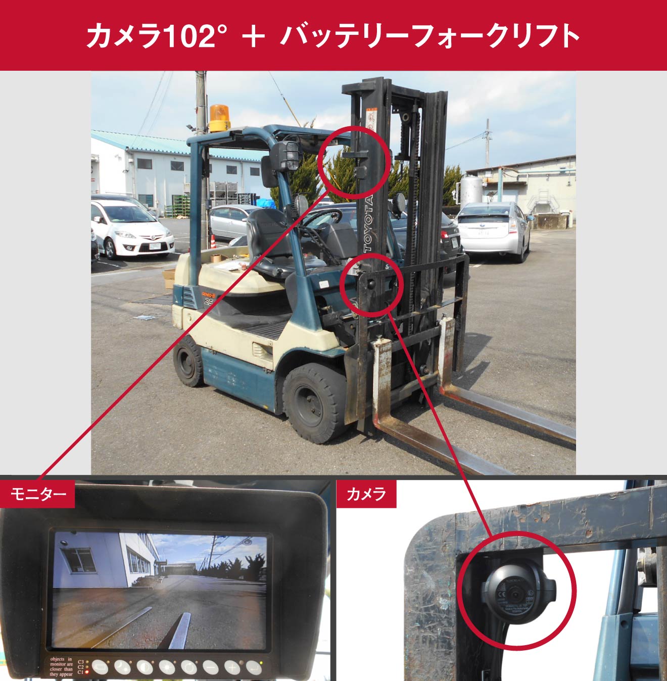 カメラ102° ＋ バッテリーフォークリフト