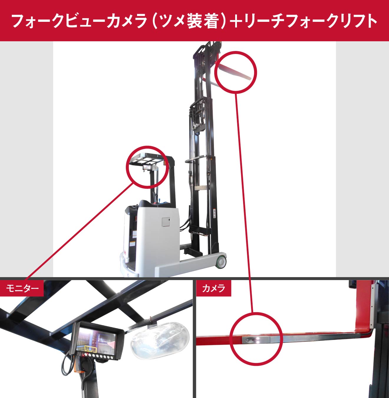 フォークビューカメラ（ツメ装着）＋リーチフォークリフト