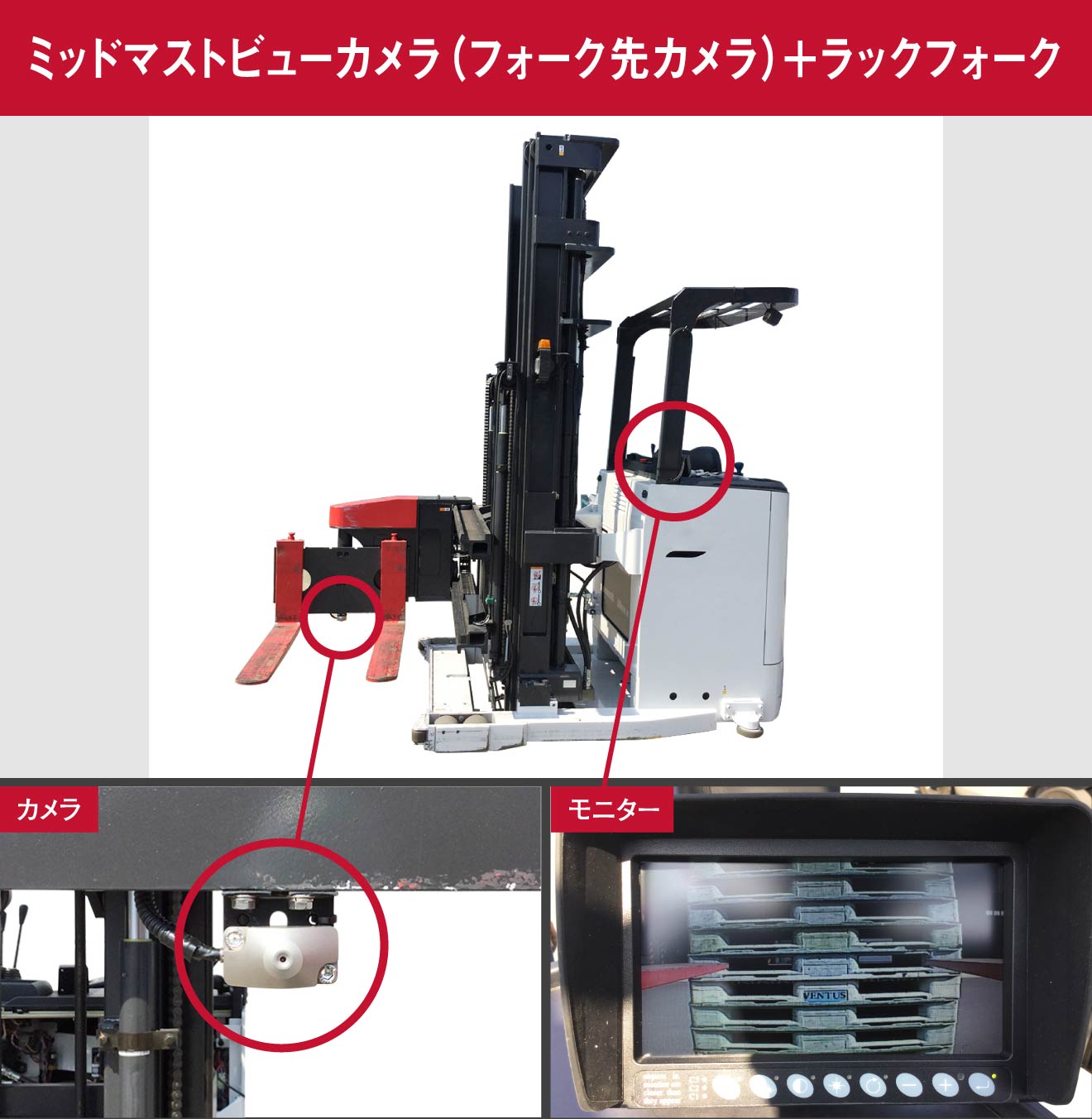 ミッドマストビューカメラ（フォーク先カメラ）＋ラックフォーク