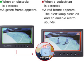 When an obstacle is detected/When a pedestrian is detected