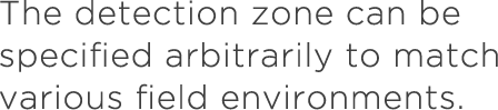 The detection zone can be speciﬁed arbitrarily to match various ﬁeld environments.